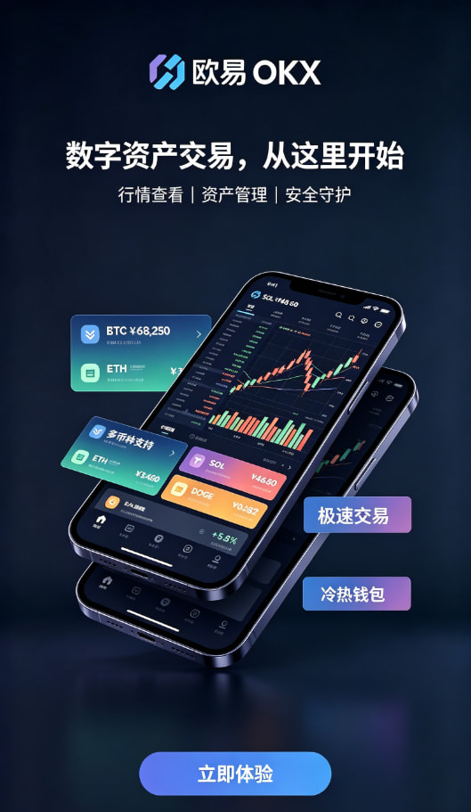 欧交易所app官网下载交易类型科普